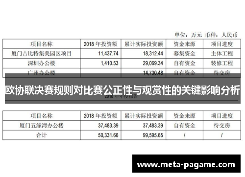 欧协联决赛规则对比赛公正性与观赏性的关键影响分析