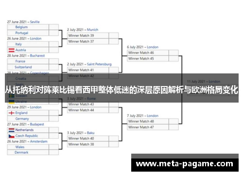 从托纳利对阵莱比锡看西甲整体低迷的深层原因解析与欧洲格局变化