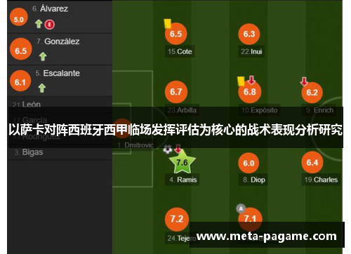 以萨卡对阵西班牙西甲临场发挥评估为核心的战术表现分析研究
