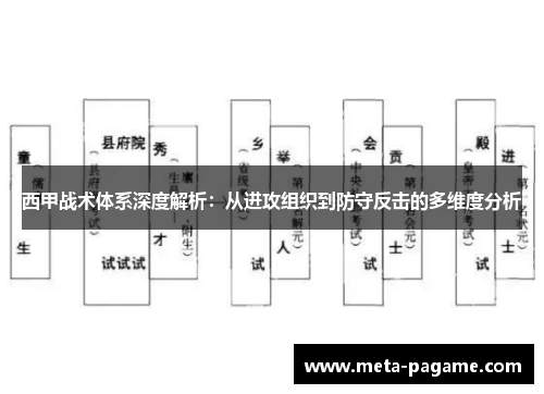 西甲战术体系深度解析:从进攻组织到防守反击的多维度分析 西甲战术体系深度解析:从进攻组织到防守反击的多维度分析