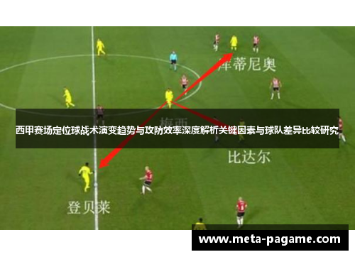 西甲赛场定位球战术演变趋势与攻防效率深度解析关键因素与球队差异比较研究 西甲赛场定位球战术演变趋势与攻防效率深度解析关键因素与球队差异比较研究